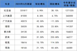 江南体育全站app